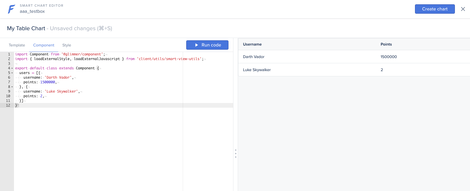 Smart Chart editor with code tabs