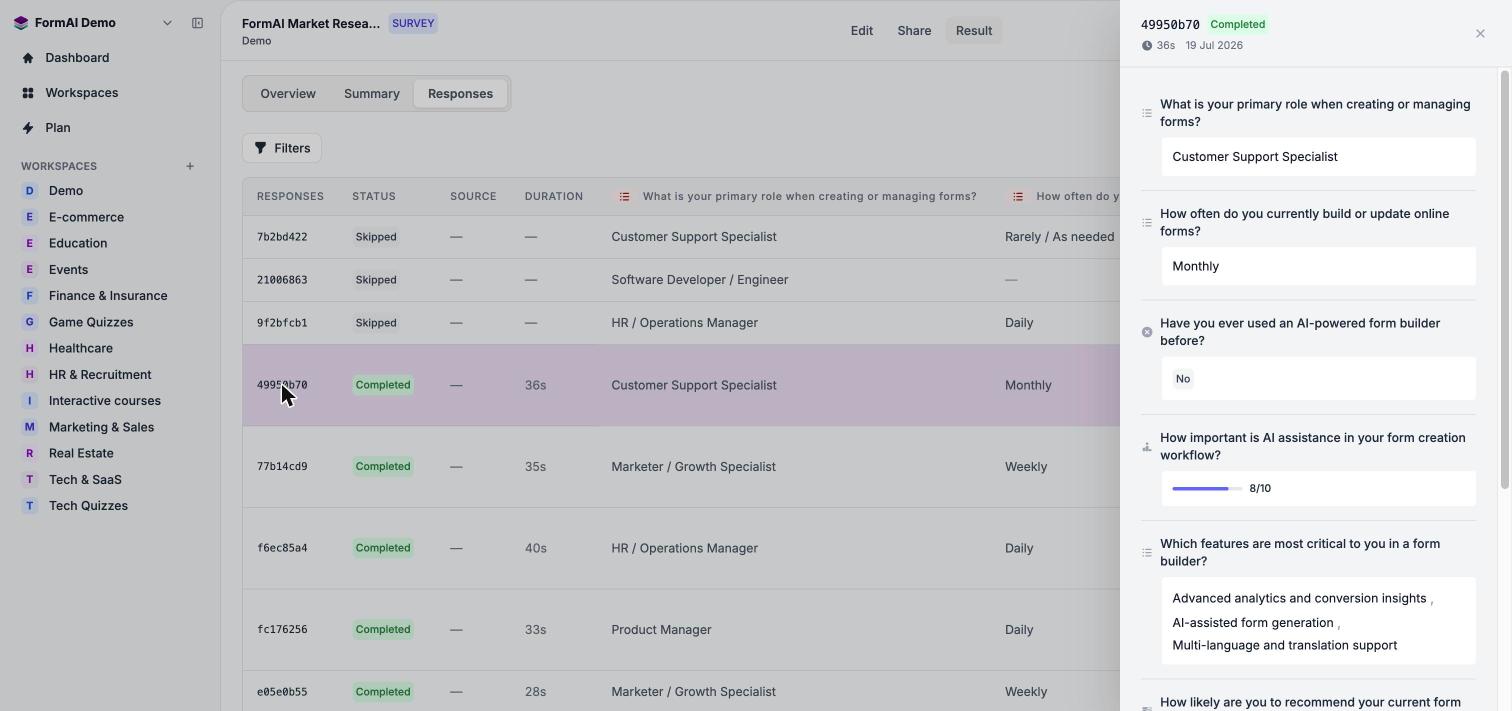 Side panel showing every answer from one response along with its status, duration and date
