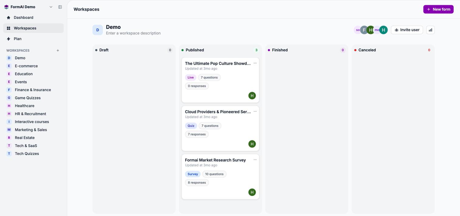 Workspace board with Draft, Published, Finished, and Canceled columns containing form cards