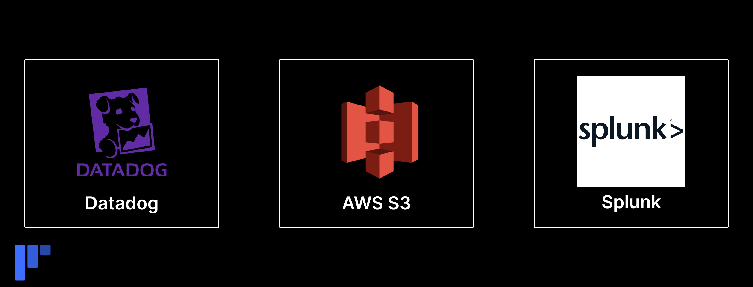 Supported log destinations