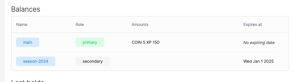 Eryldor's wallet in the Formance Console