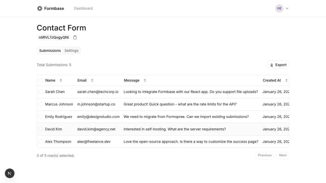 Submissions in the dashboard