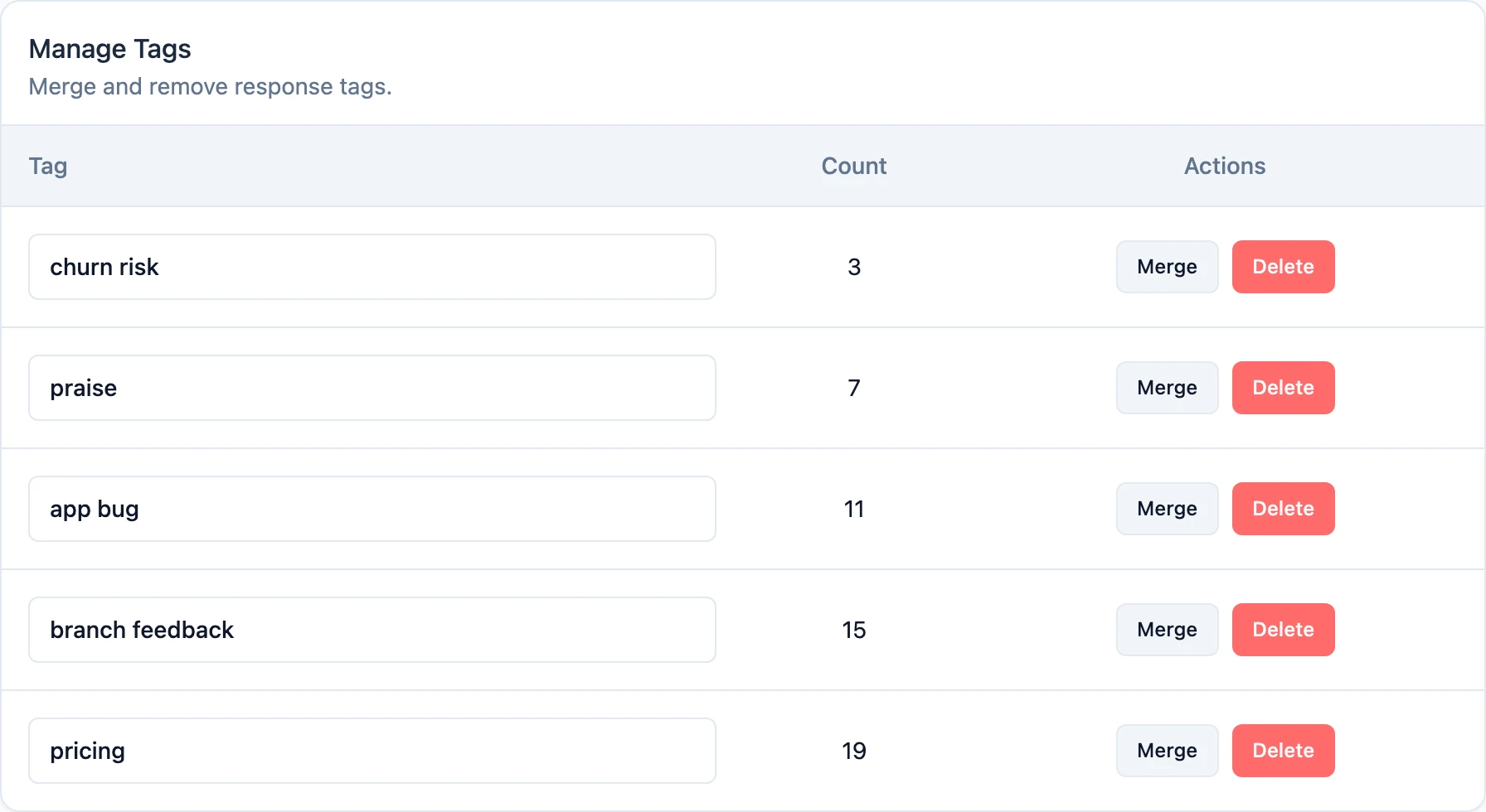 The tag manager, listing each tag with its usage count