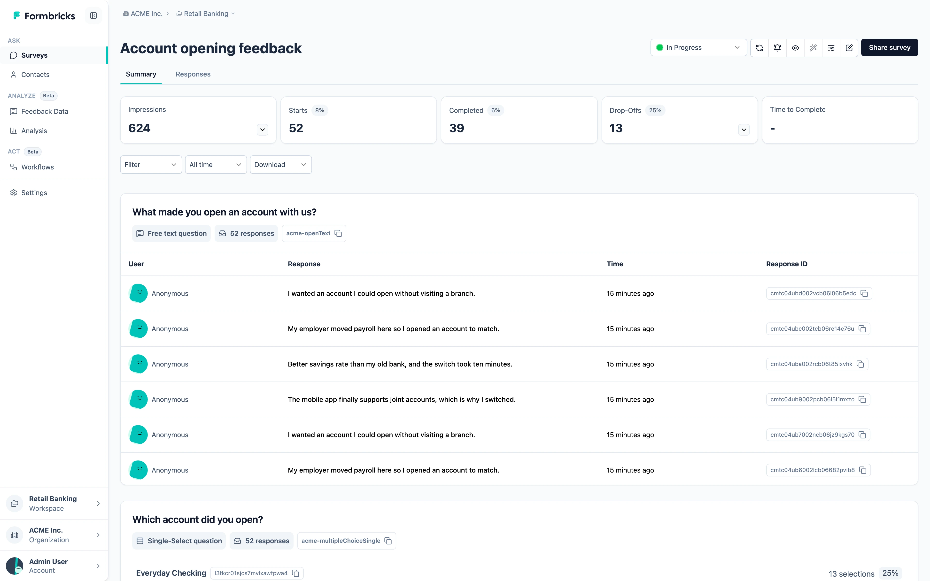 The survey summary, with completion stats and per-question breakdowns