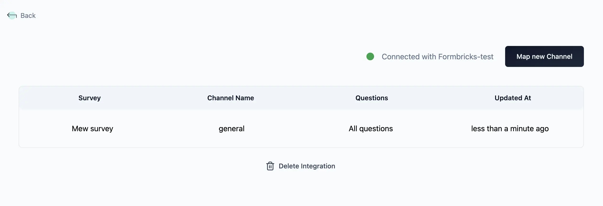 List of linked Slack Channels