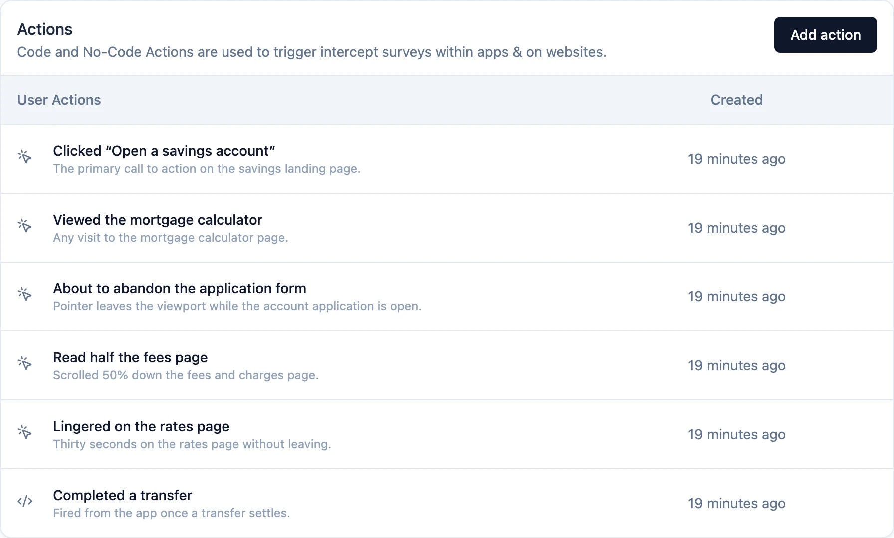 The User Actions list
