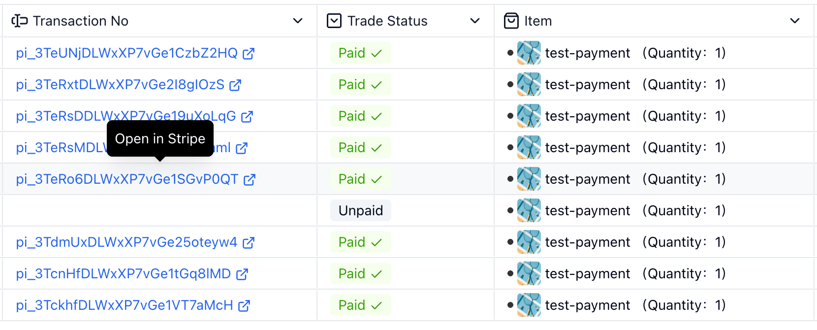 Submissions table showing Stripe transaction numbers, Paid and Unpaid trade status, and purchased items