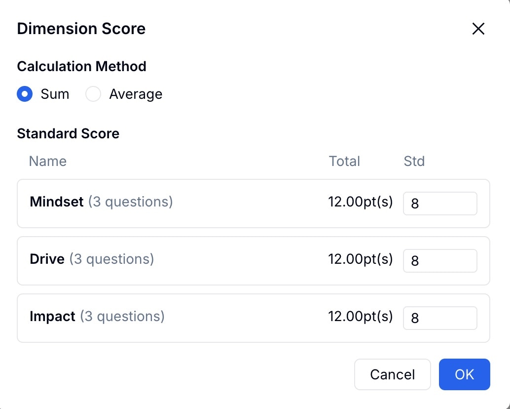 Dimension Score settings