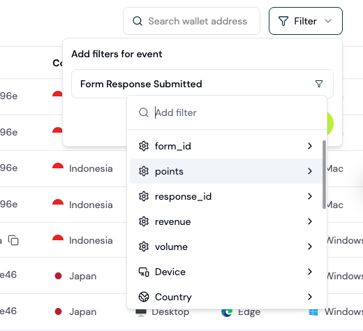 Product Analytics Activity