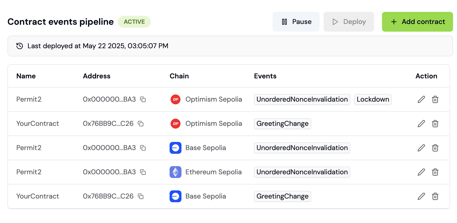 Contract events - Formo Docs