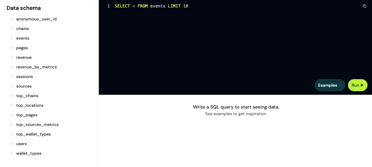 Data schema