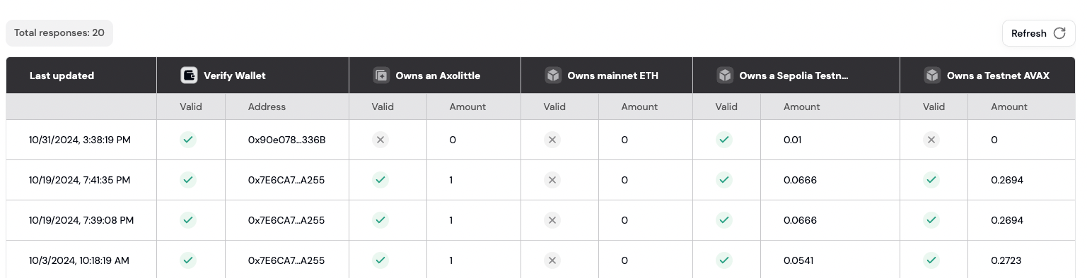 Token Gated Form Builder