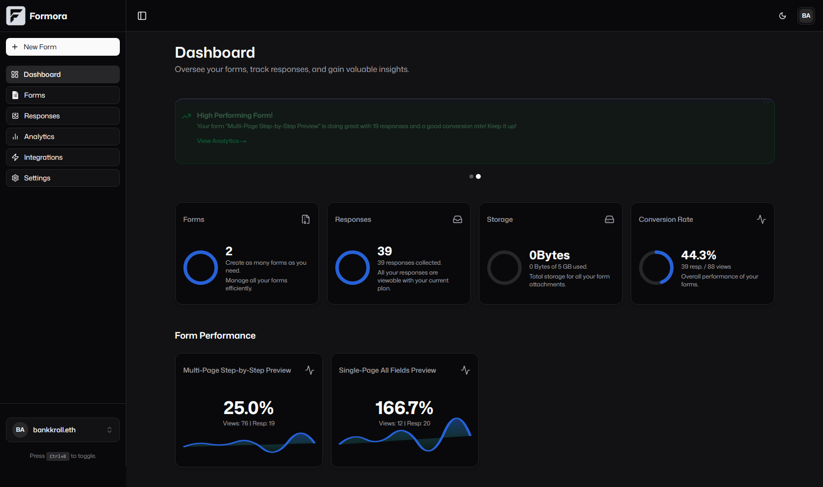 Empty Formora Dashboard Screenshot