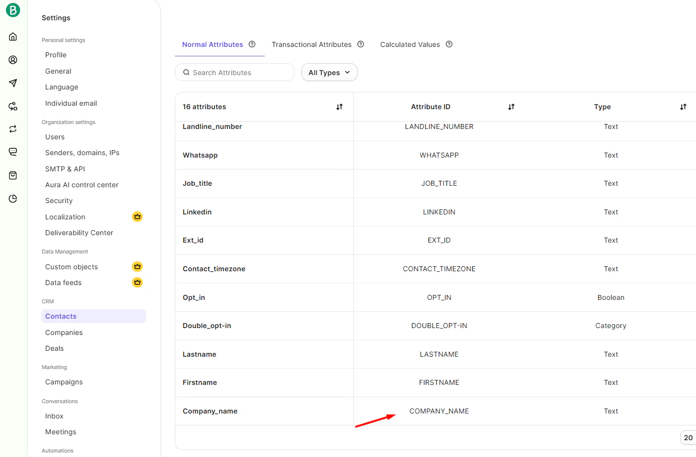 Brevo Contact Attributes page showing the Attribute ID column with values like FIRSTNAME, LASTNAME, COMPANY_NAME