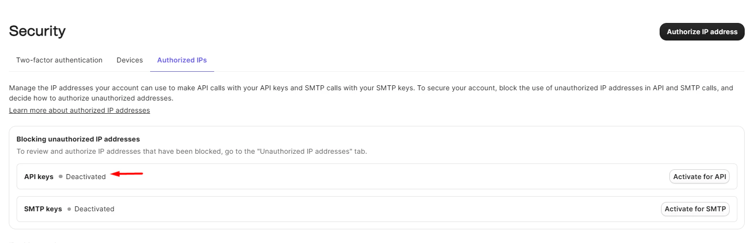 Brevo Authorized IPs page showing API keys row with Deactivated status