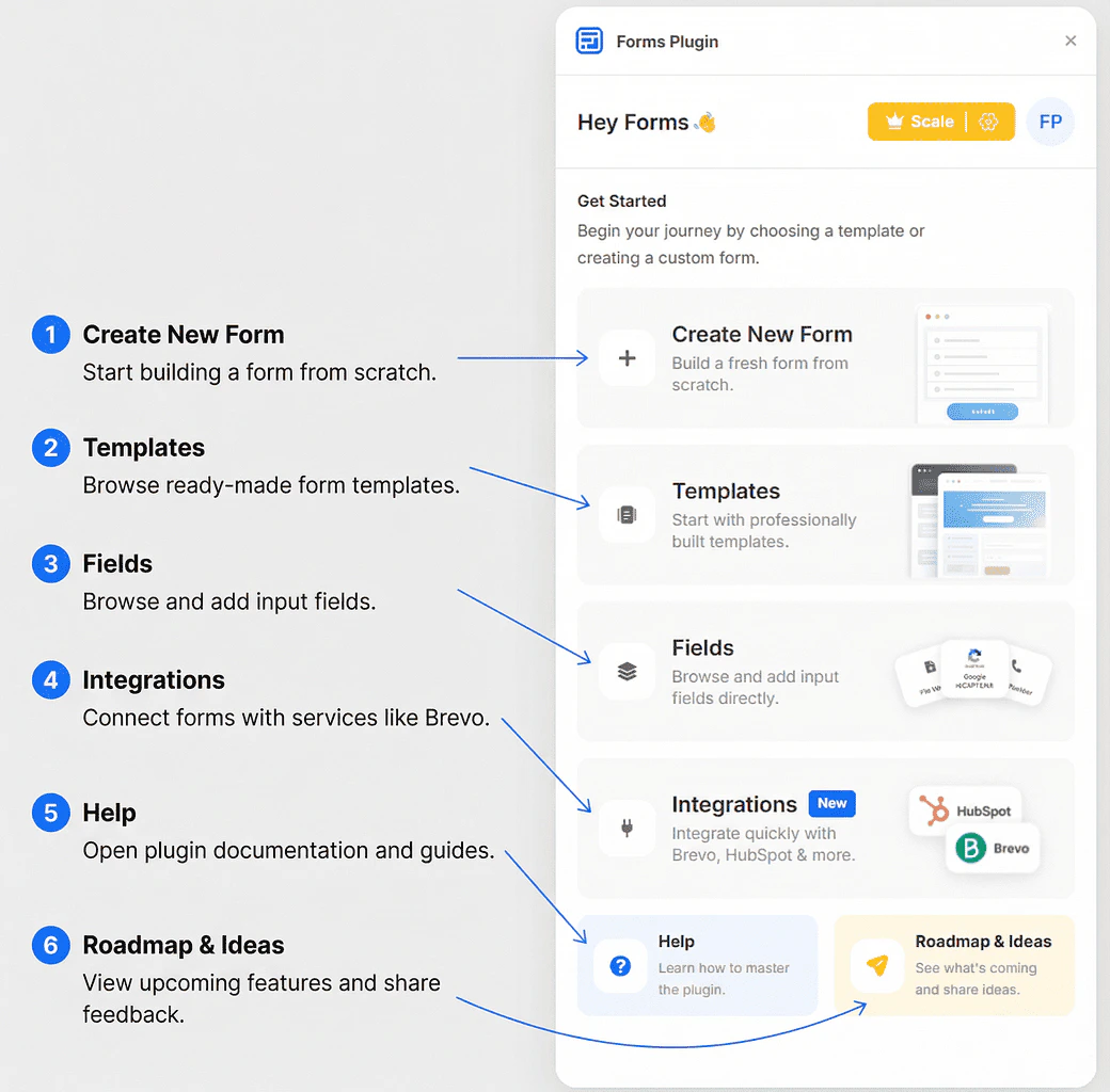 Forms Plugin home screen