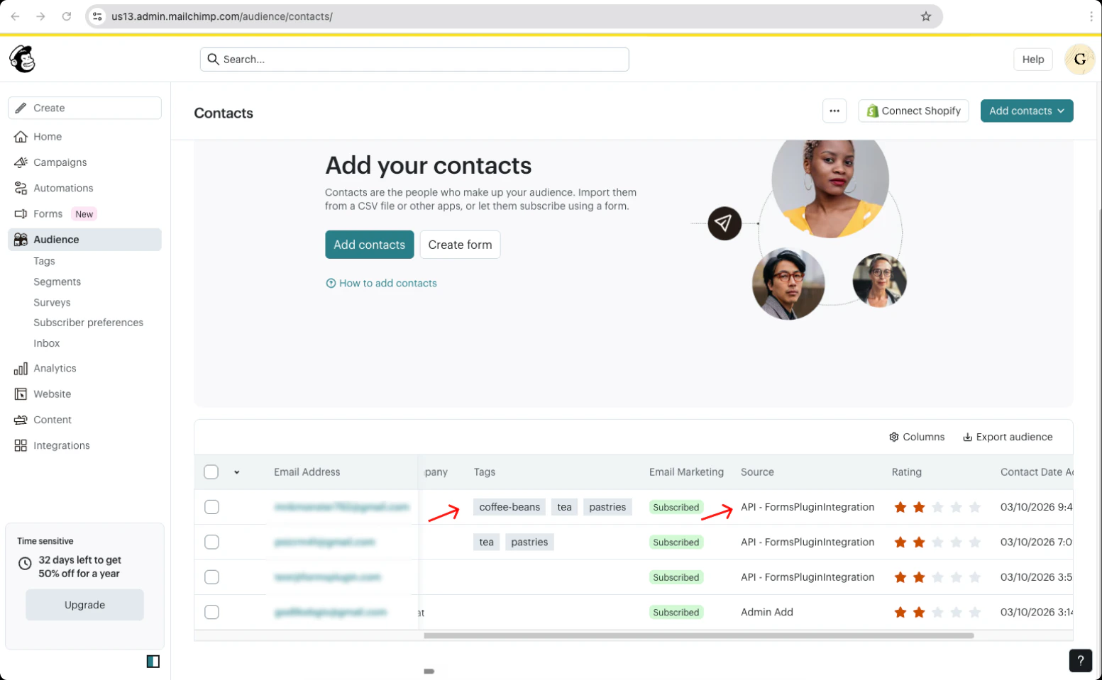 Mailchimp Audience Contacts page showing tags such as coffee-beans, tea, and pastries applied to subscribers from the Forms Plugin