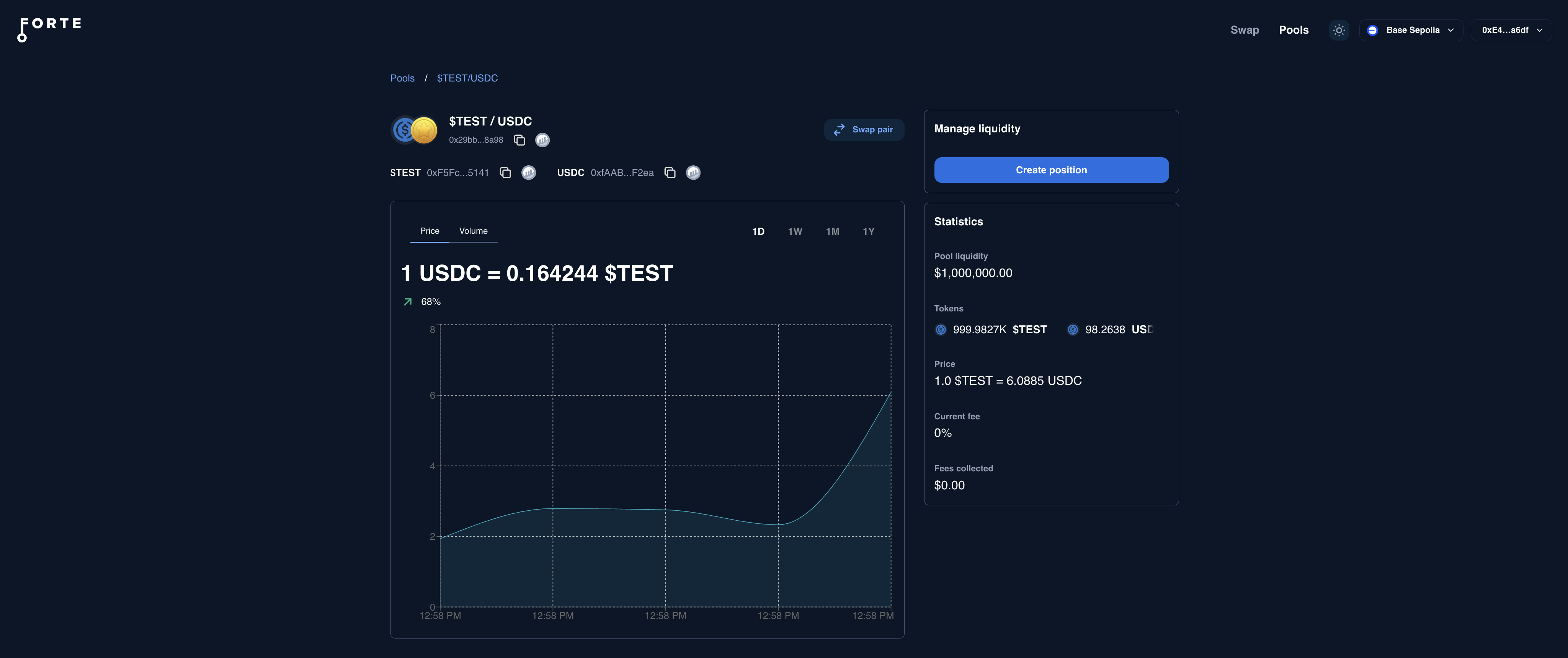 Forte Swap UI screenshot of a $TEST pool