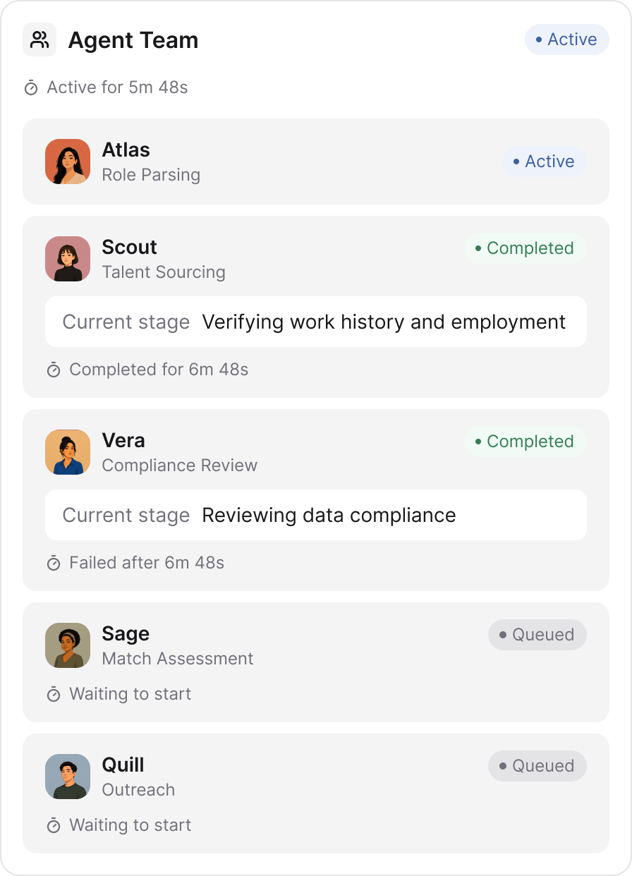 The Agent Team list showing each teammate's role and live status