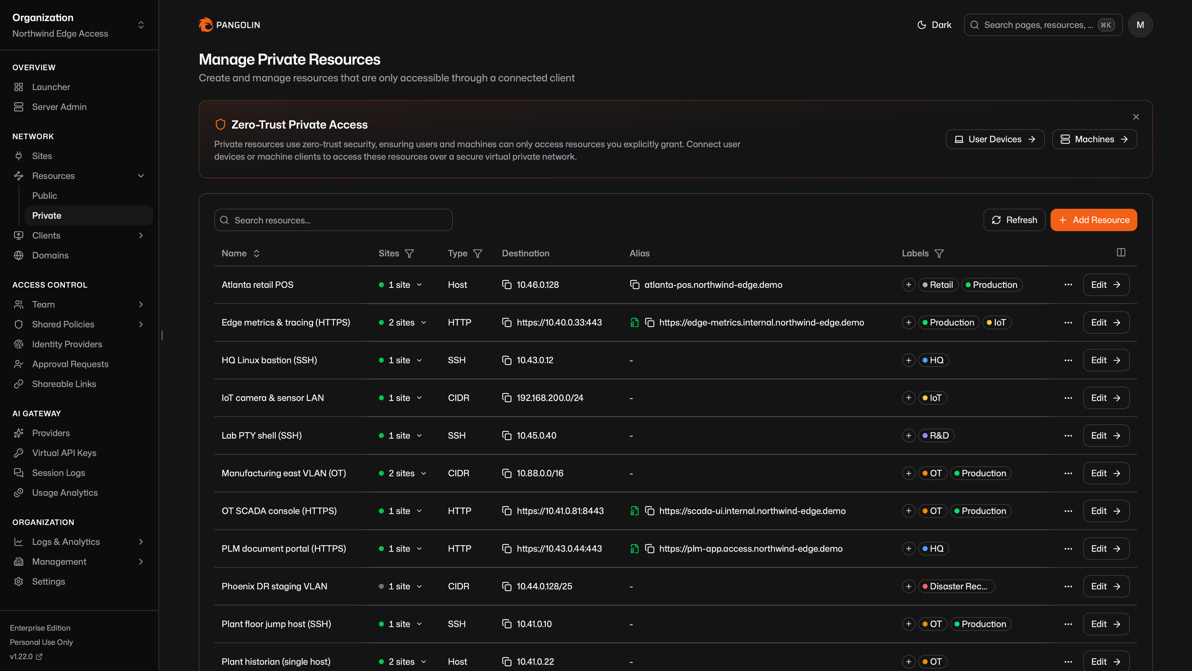 Manage Private Resources page in the Pangolin dashboard