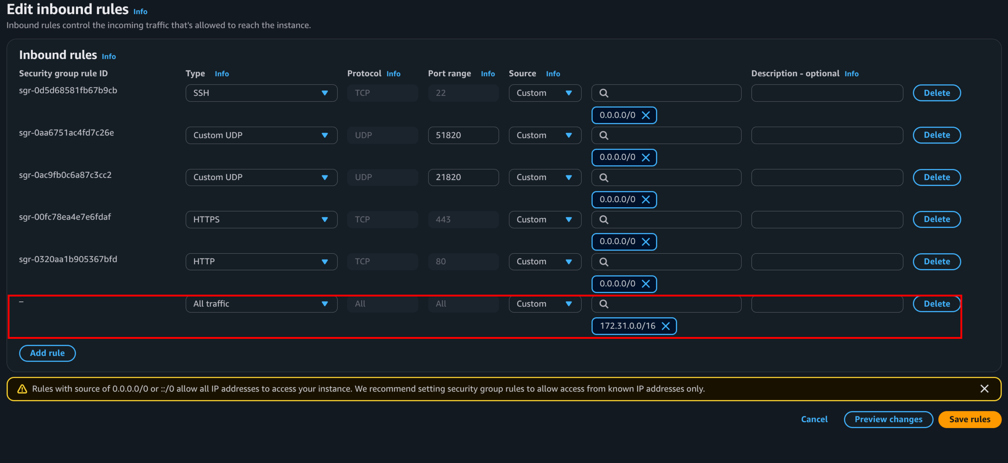 AWS security group inbound rule allowing all VPC traffic