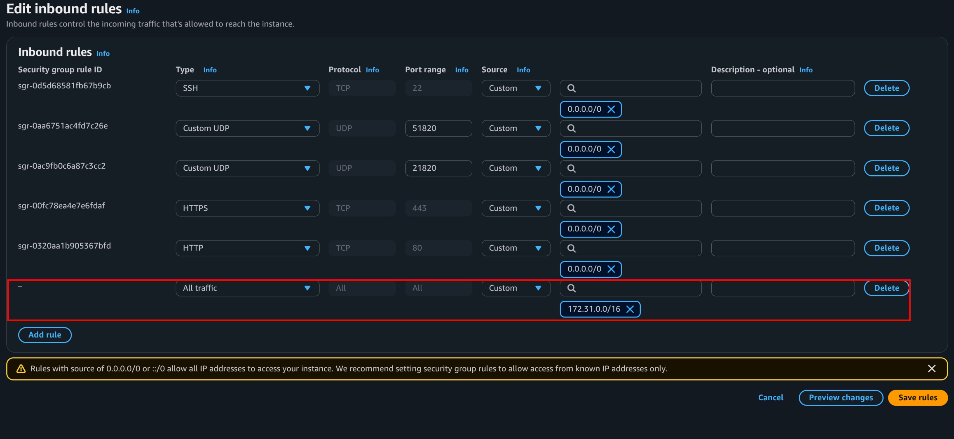 AWS security group inbound rule allowing all VPC traffic