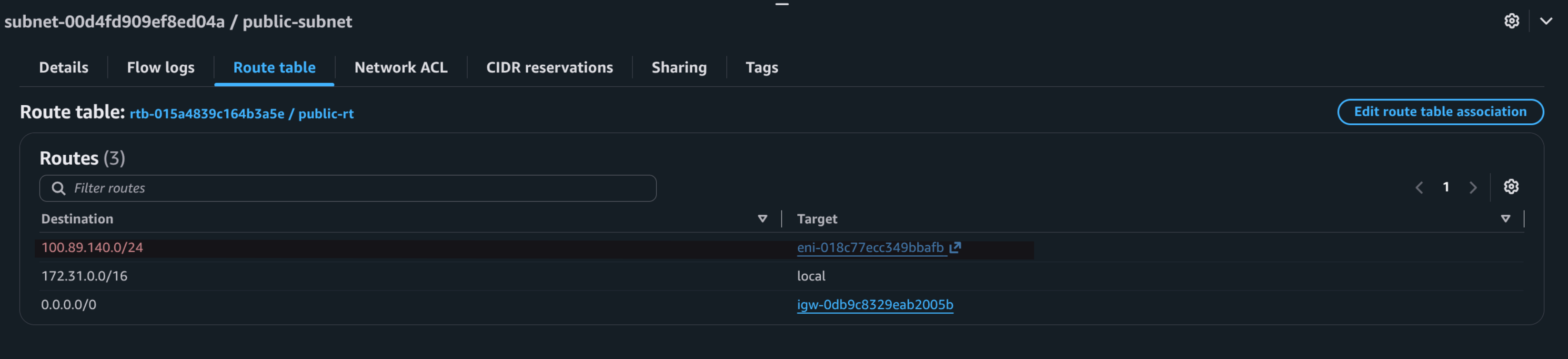 AWS route table entry routing the overlay subnet to the node
