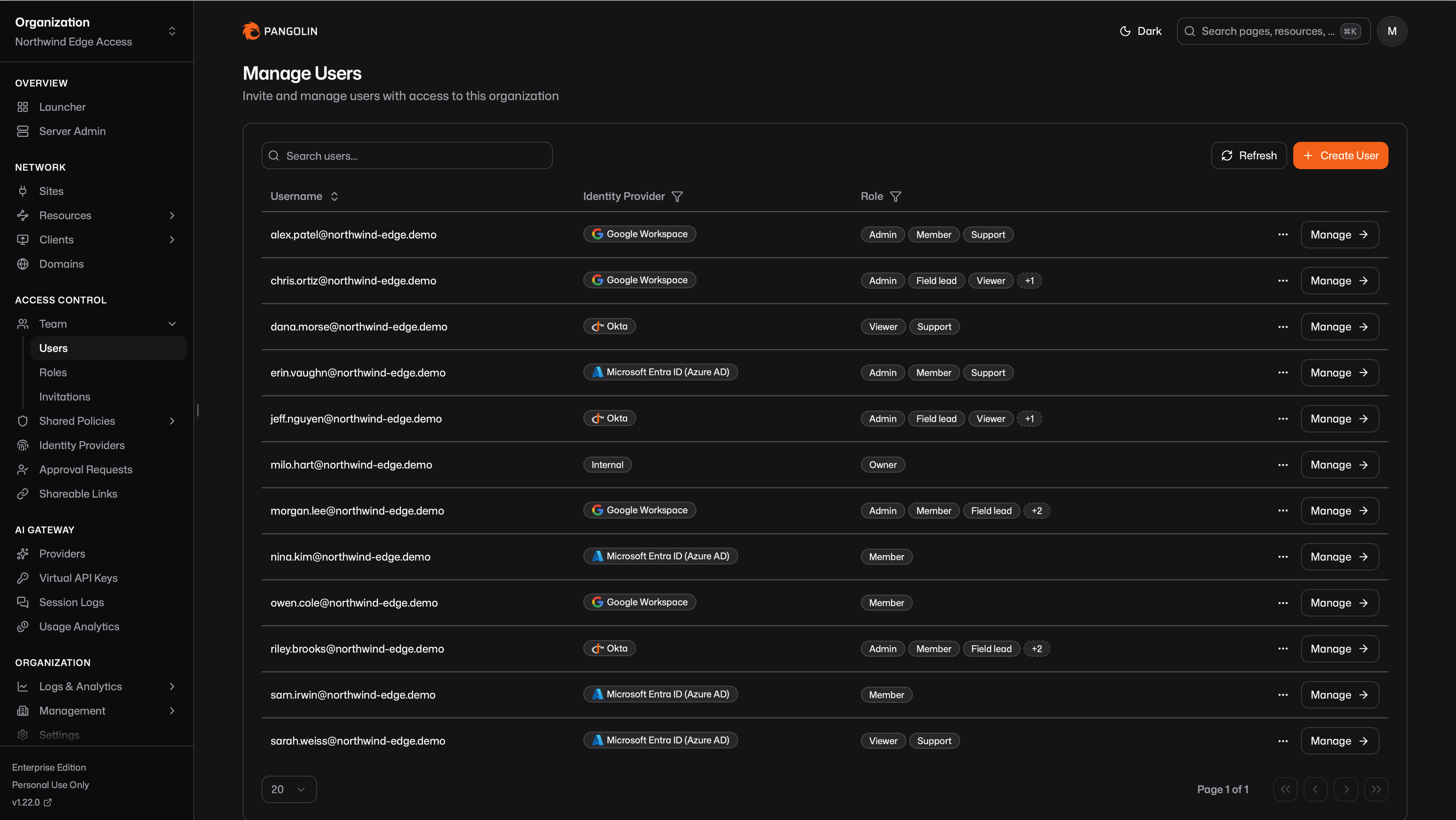 Manage Users page in the Pangolin dashboard