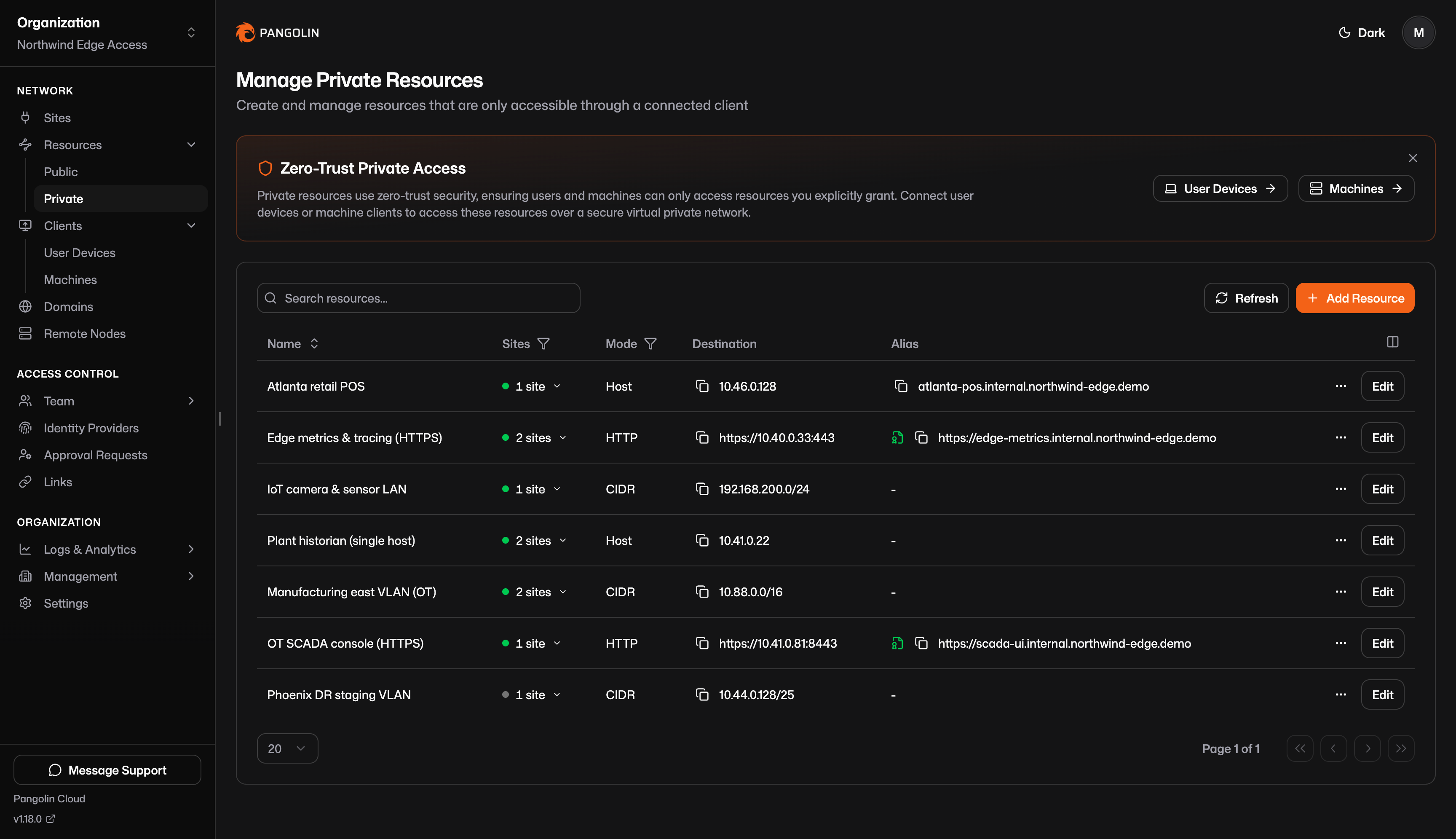 Pangolin Dashboard