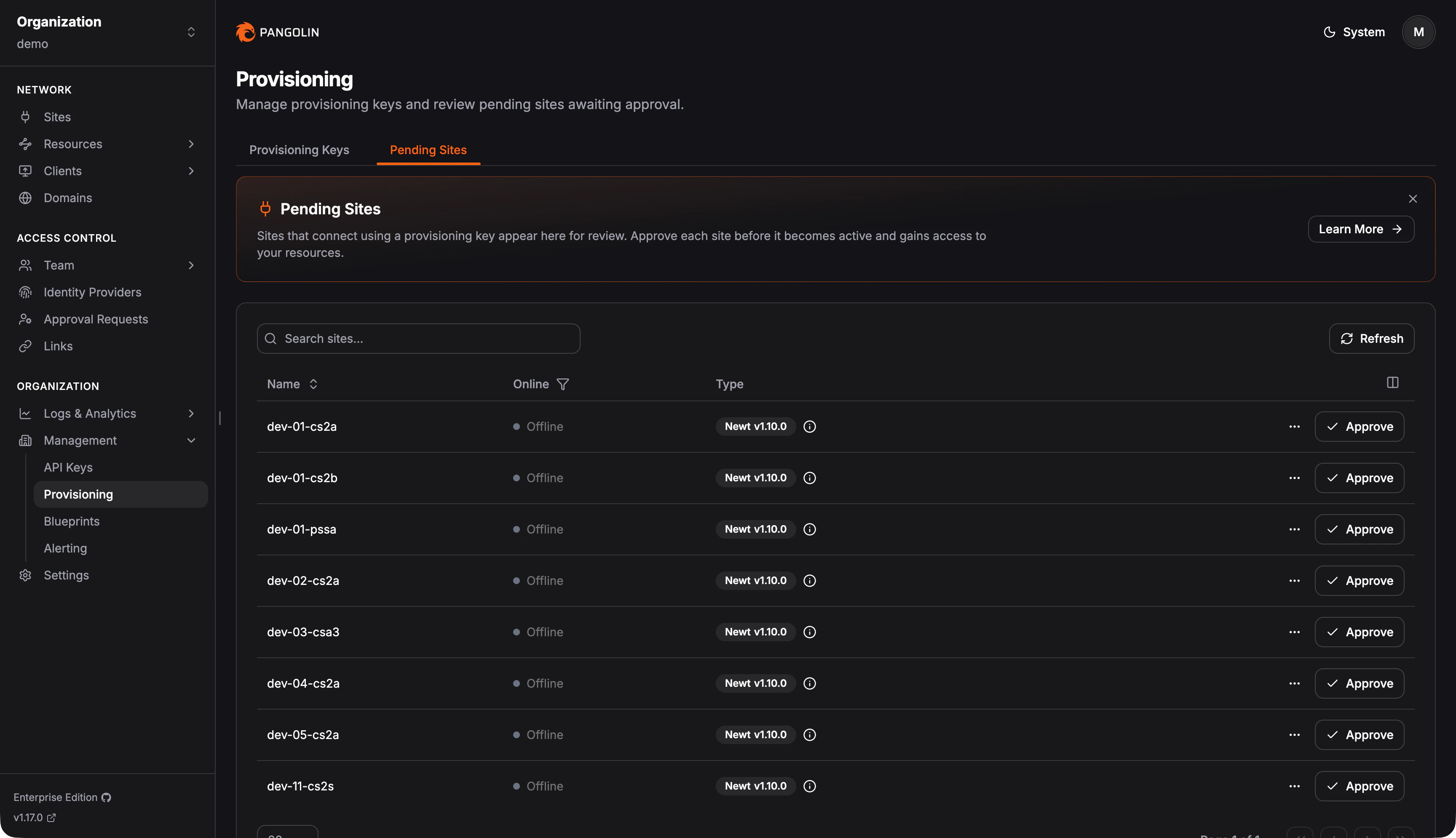 Pending sites listed for admin review