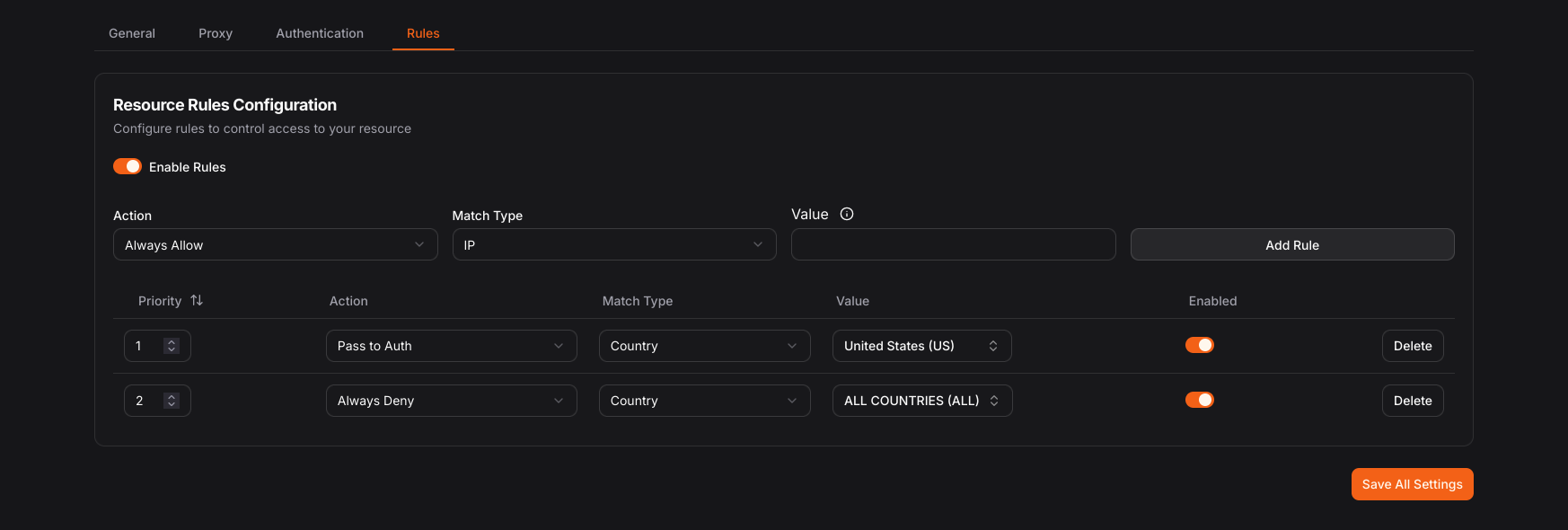 Pangolin Dashboard