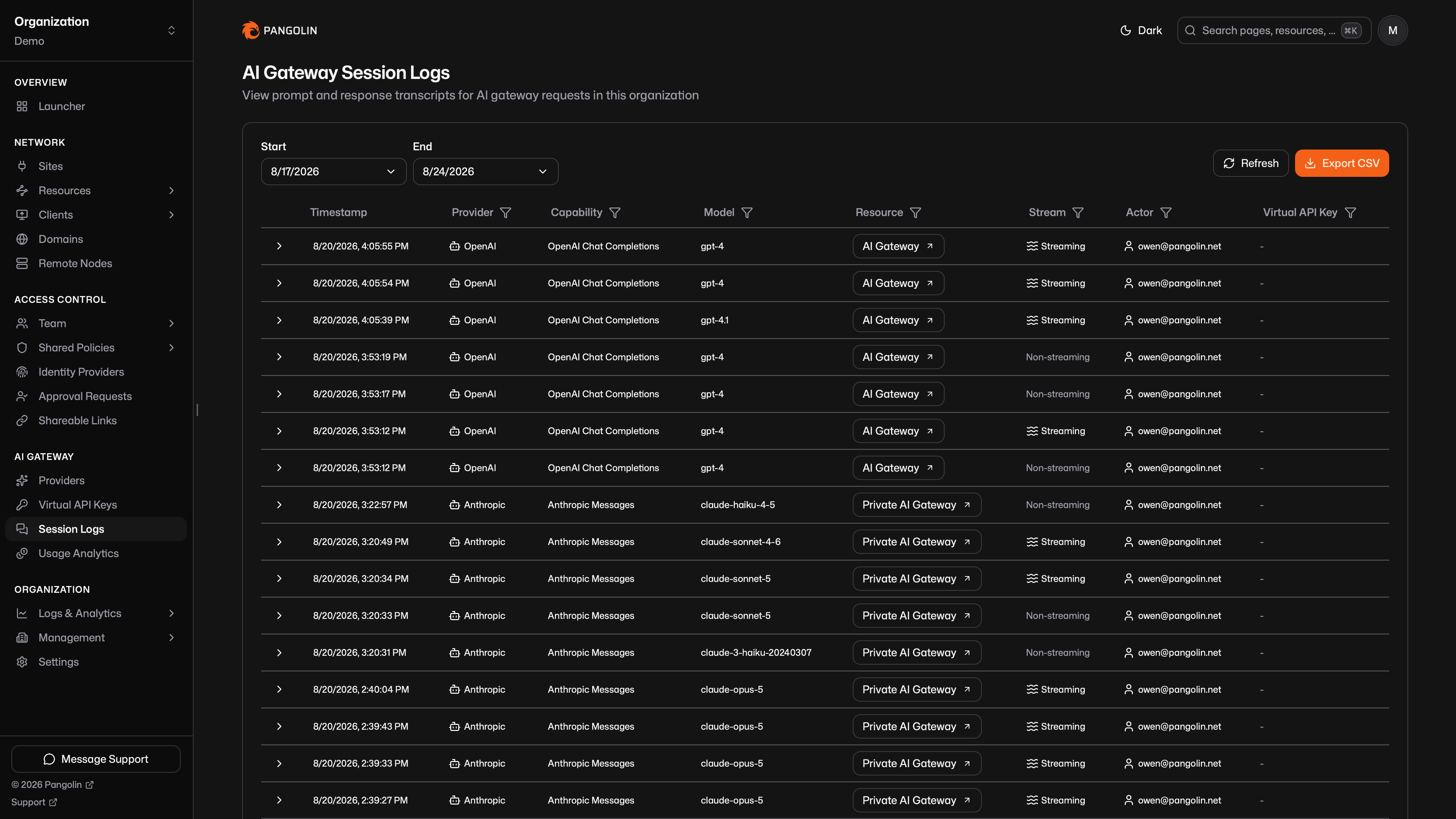 AI Gateway session logs table in the Pangolin dashboard