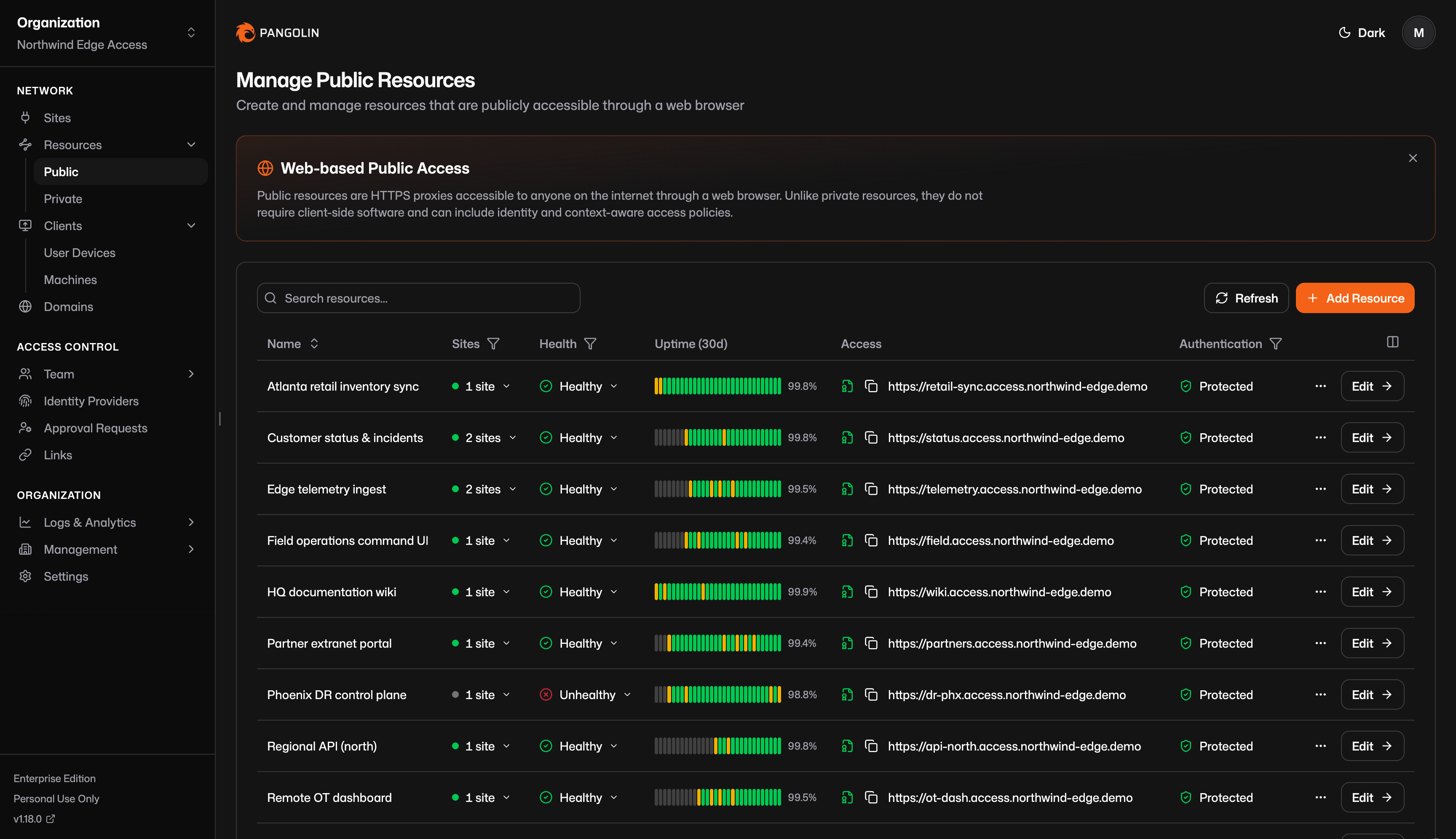 Pangolin Dashboard