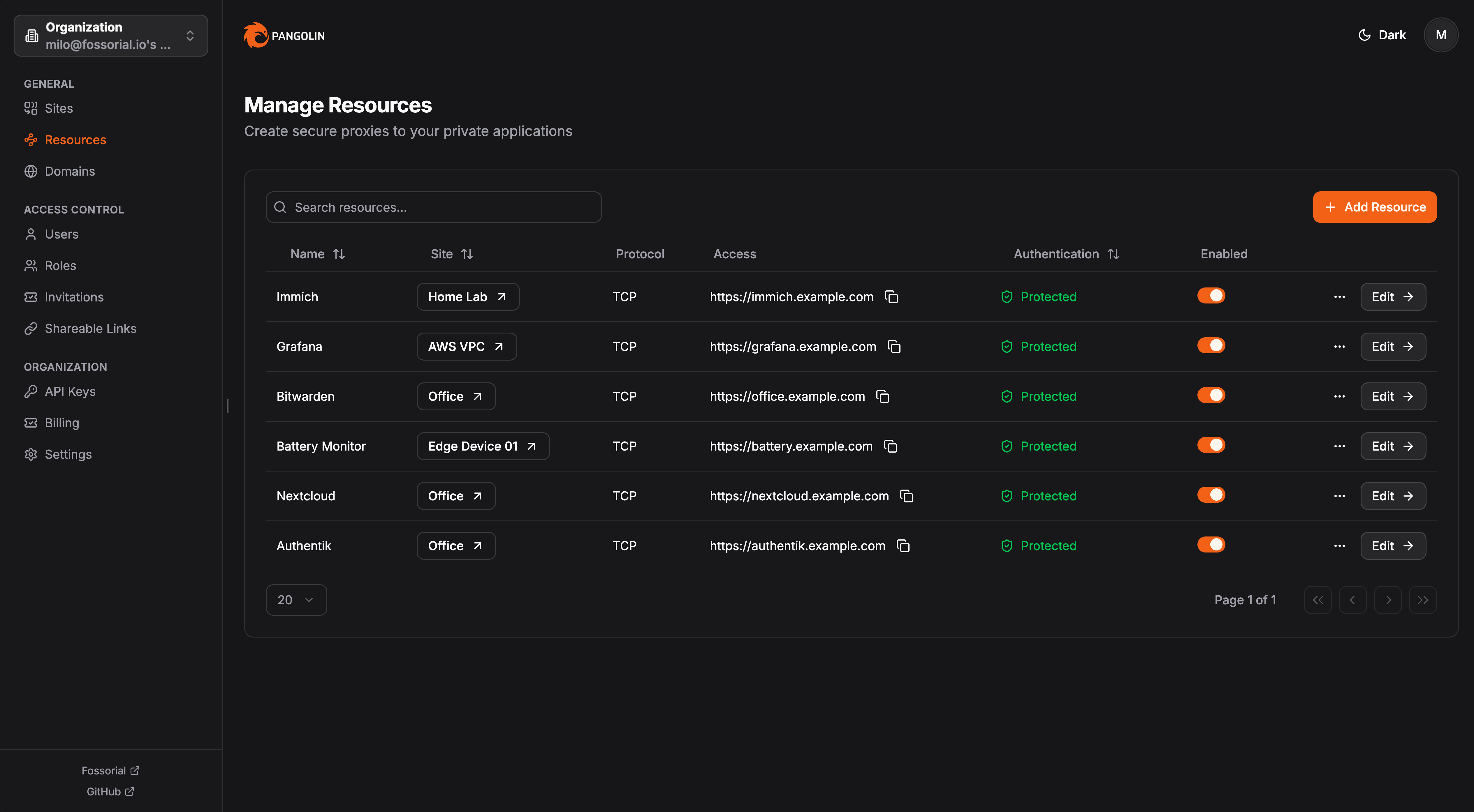 Pangolin Dashboard