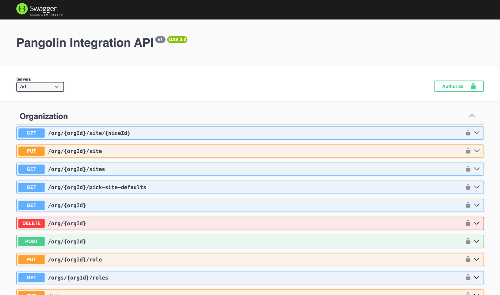 Integration API - Pangolin Docs