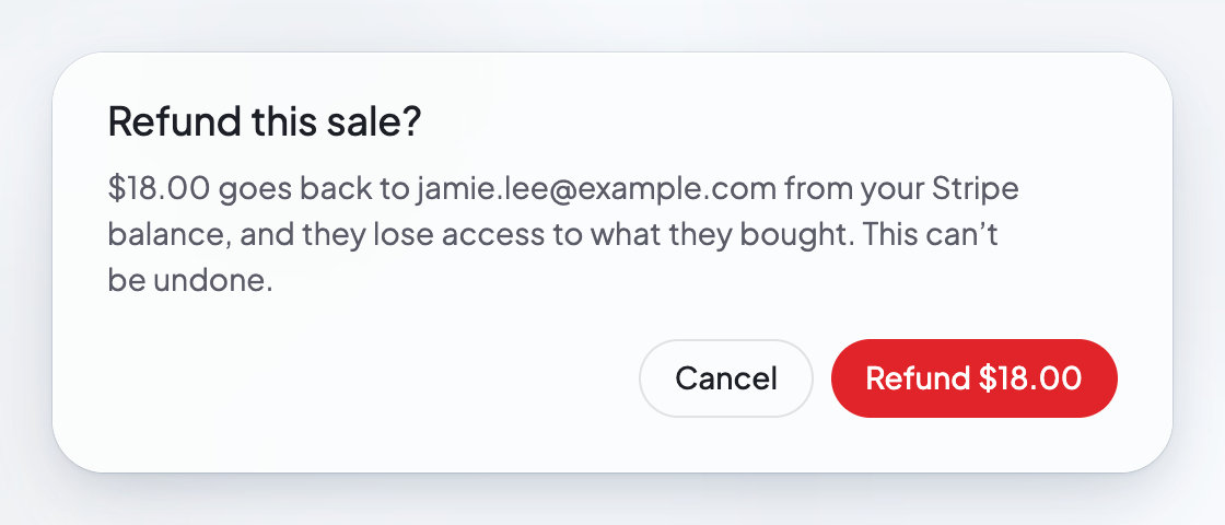 The Refund this sale? window: the amount goes back to the buyer from your Stripe balance, with Cancel and Refund $18.00.
