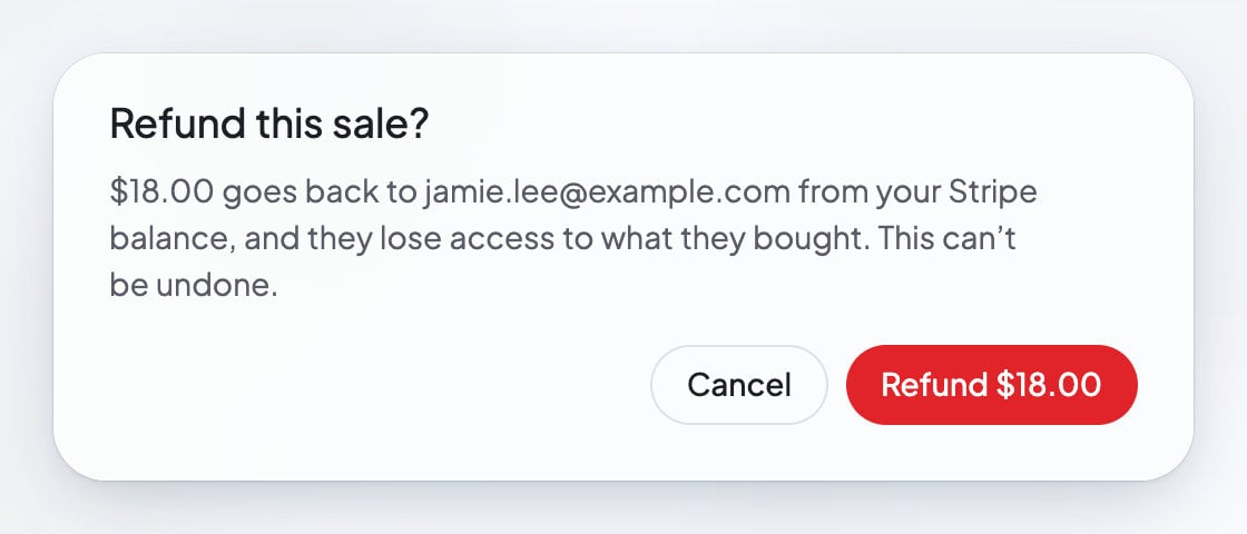 The Refund this sale? window: the amount goes back to the buyer from your Stripe balance, with Cancel and Refund $18.00.