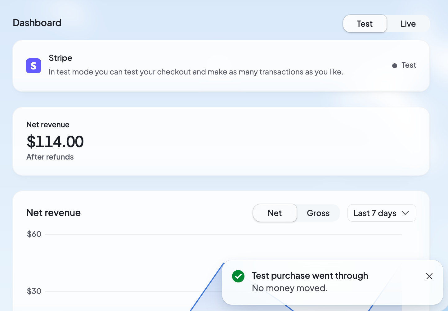 Payments in test mode after a test purchase, with the message Test purchase went through, No money moved.