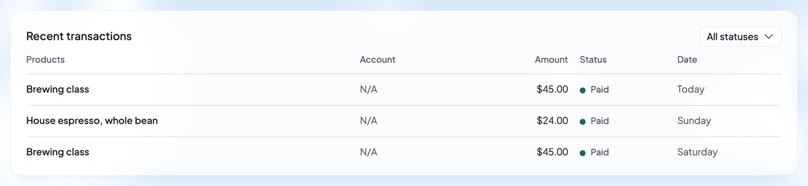 The test purchases list in Payments’ test mode, with a brewing class bought today at the top.