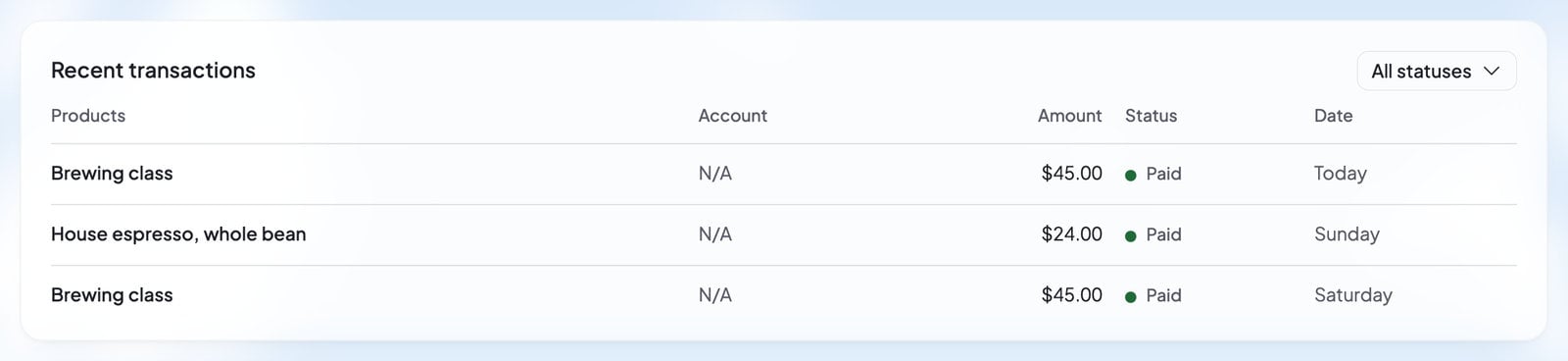 The test purchases list in Payments’ test mode, with a brewing class bought today at the top.