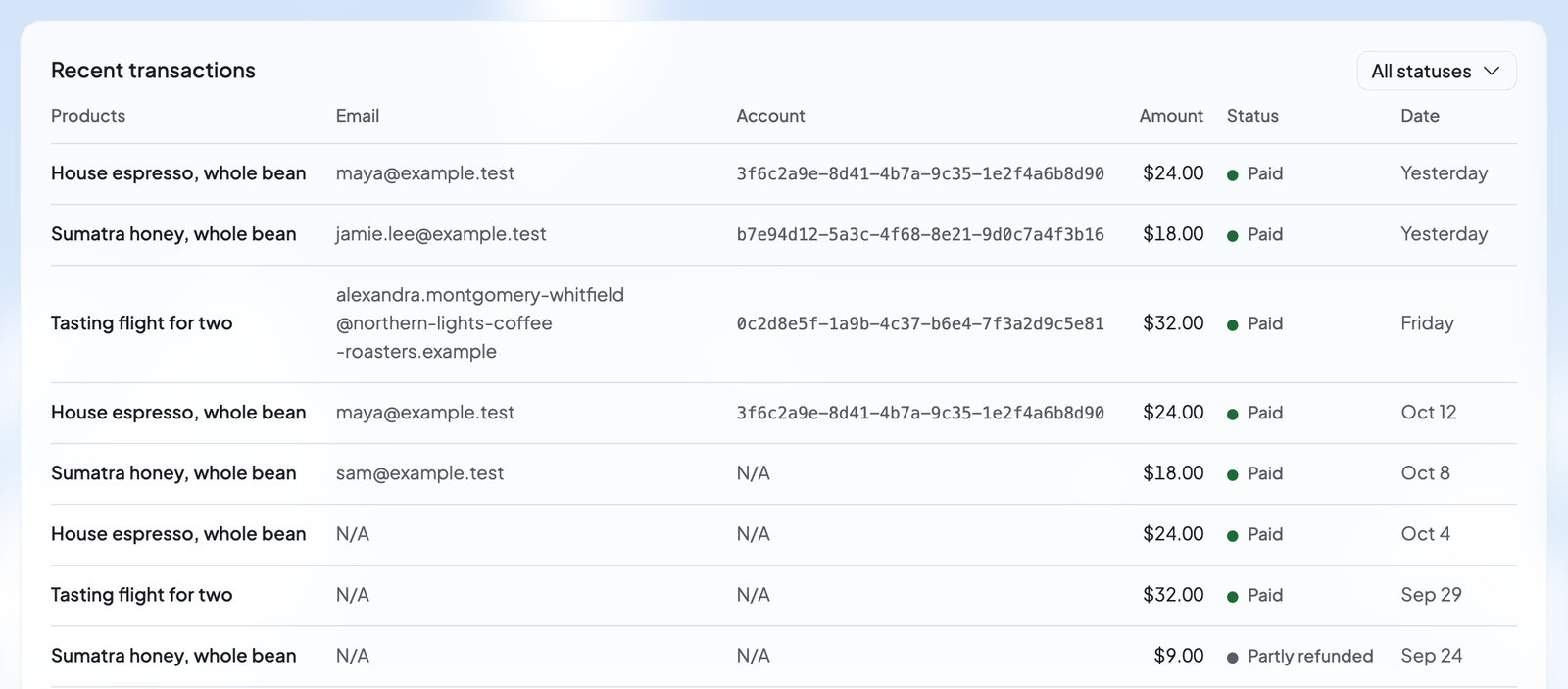Recent transactions in Payments: each sale with its product, buyer, amount, status and date, one partly refunded.
