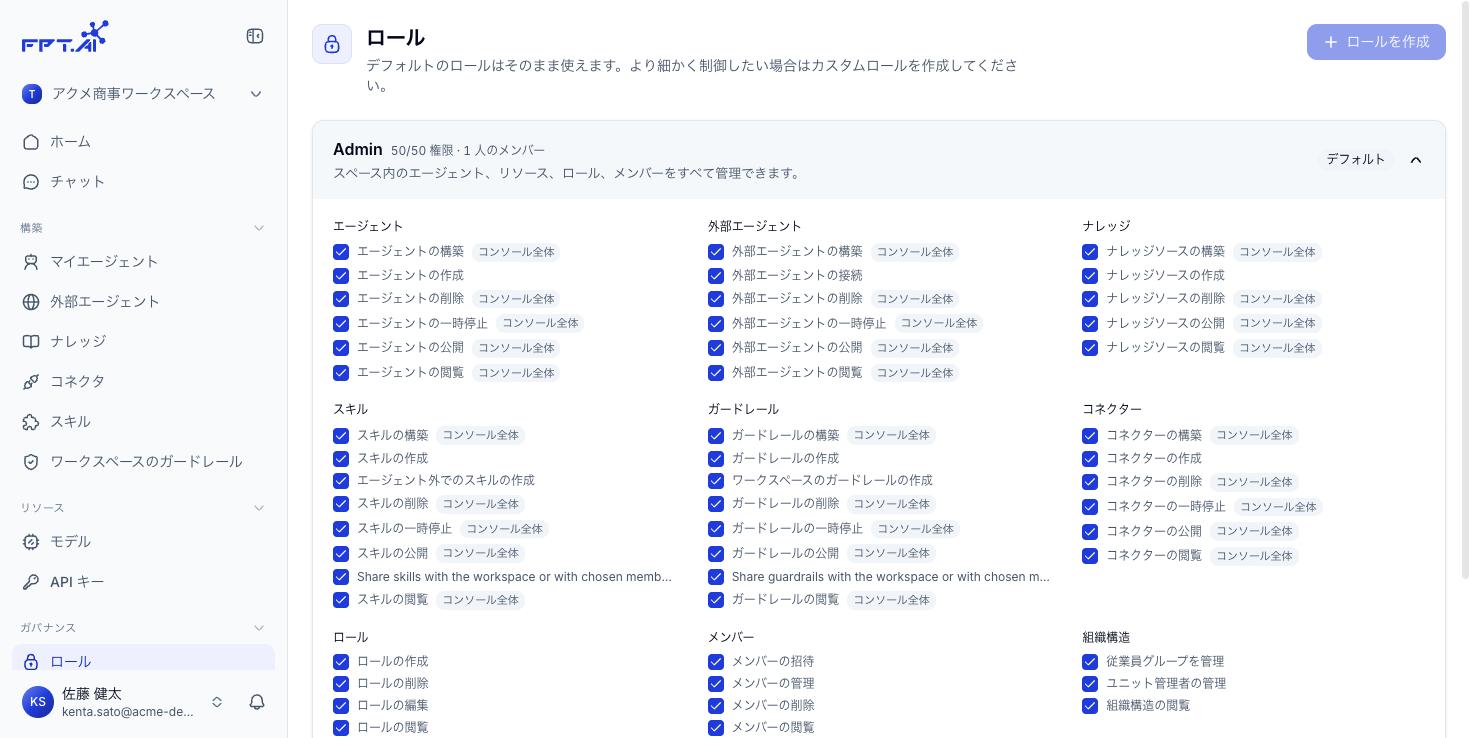 管理者ロールの権限の内訳