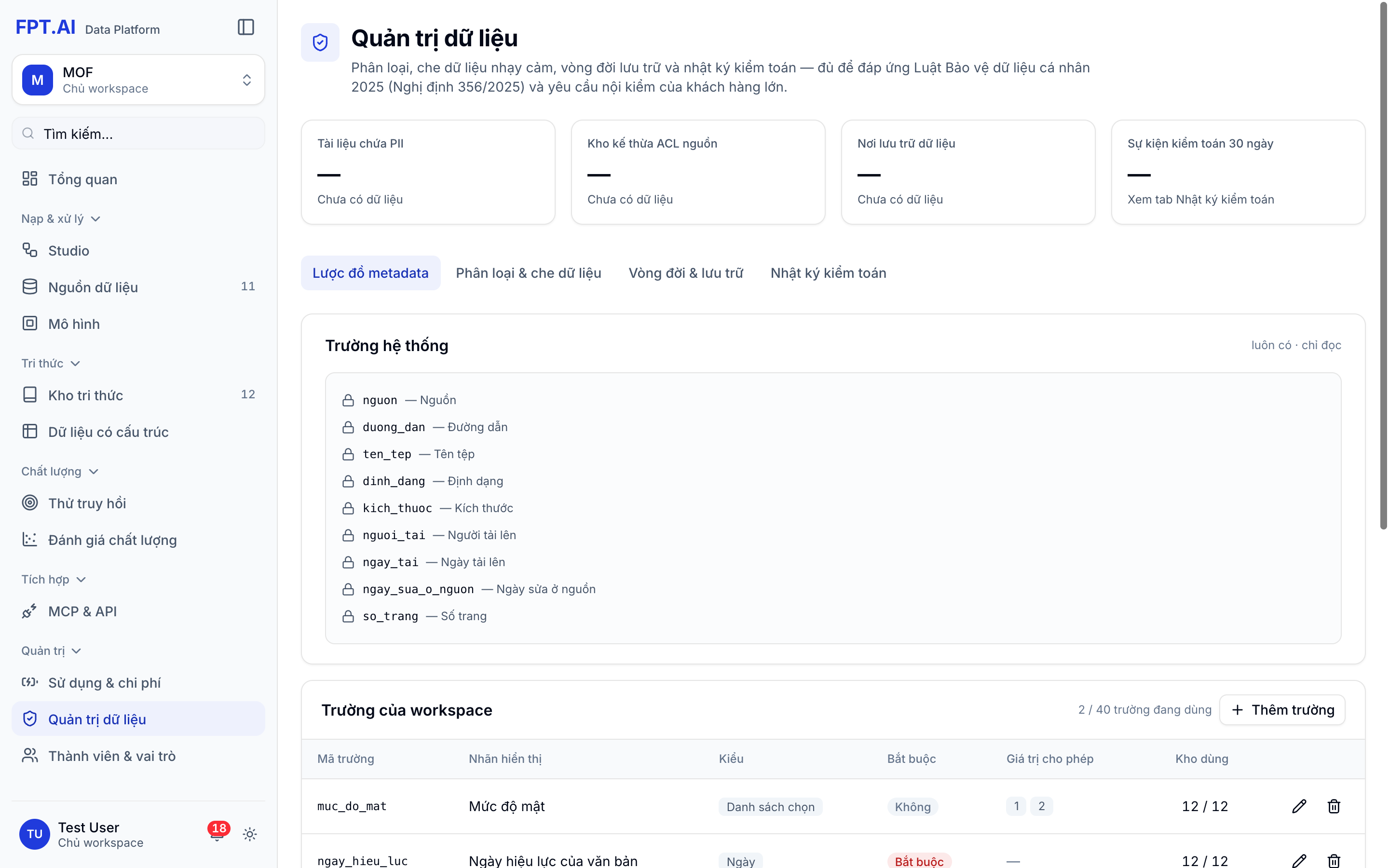 Màn Quản trị dữ liệu – tab Lược đồ metadata