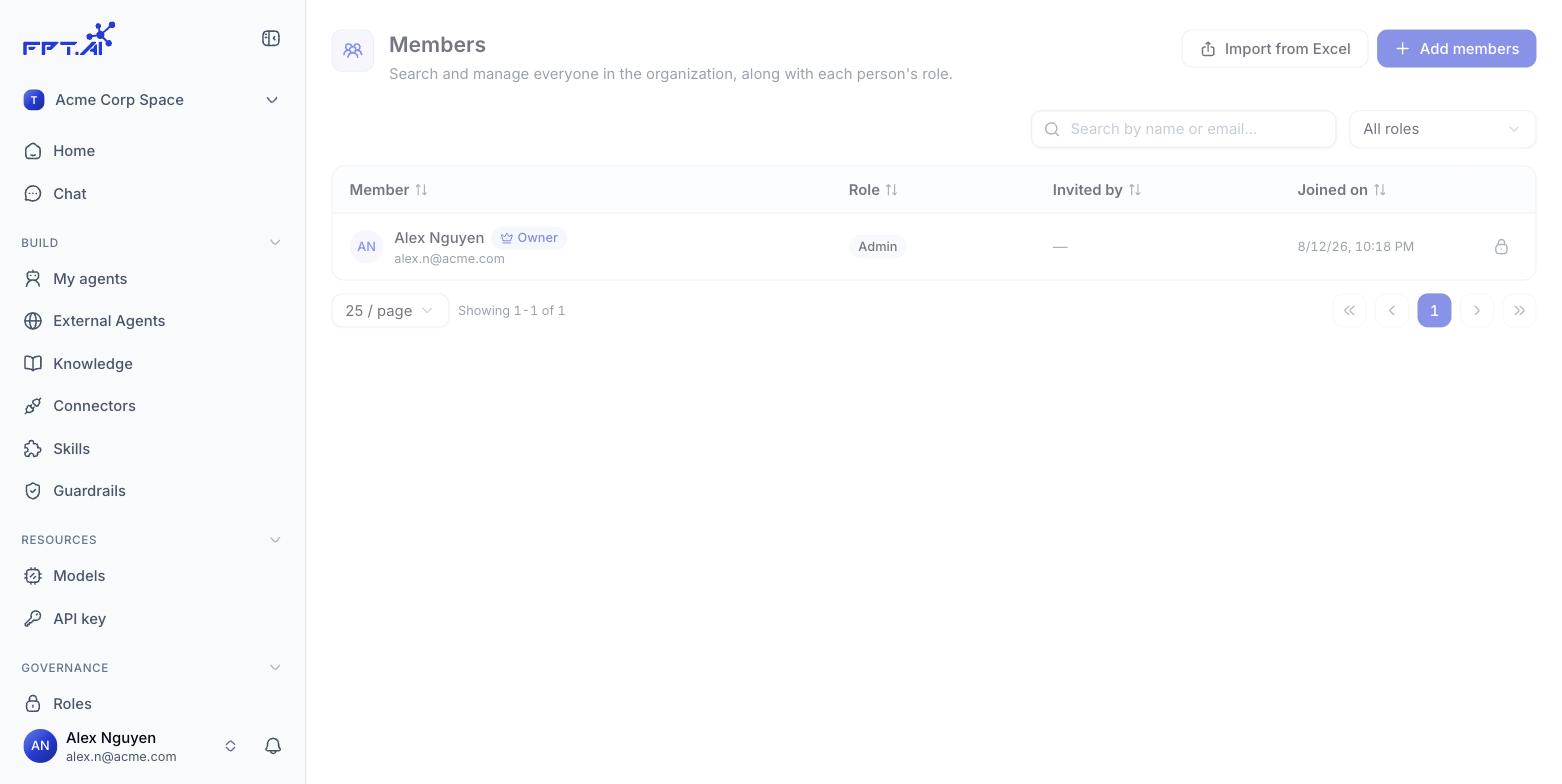 Member list