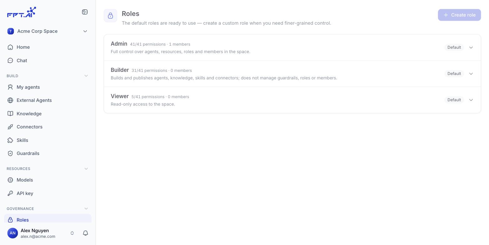 Role list