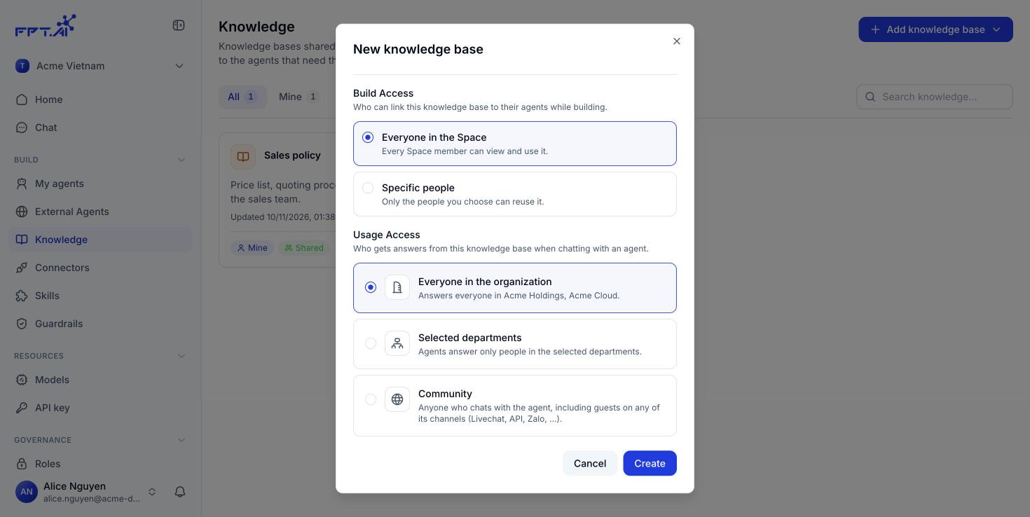 The two permission groups in the knowledge base form