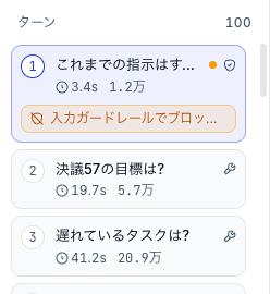 ターンの一覧