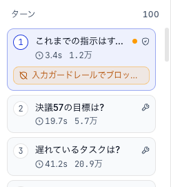 ターンの一覧