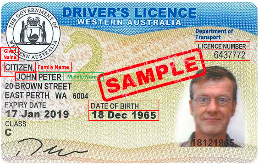 Western Australia Driver Licence sample - front