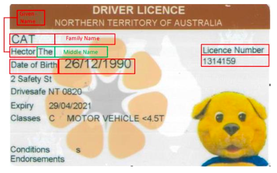 Northern Territory Driver Licence - pre 1 November 2020 sample - front